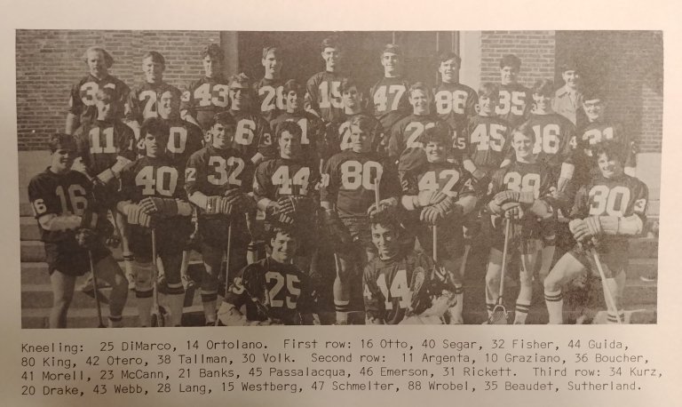 1975 Men's Lacrosse